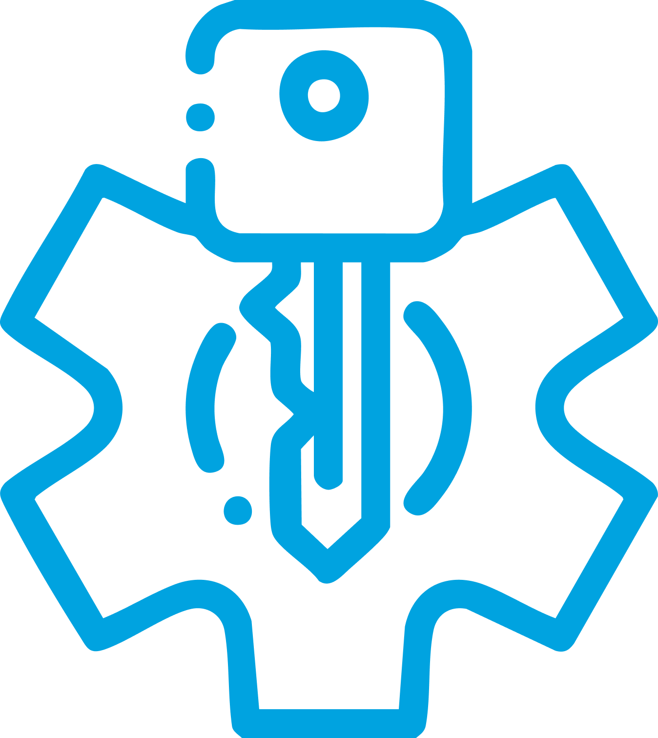 Gestionar niveles de permisos